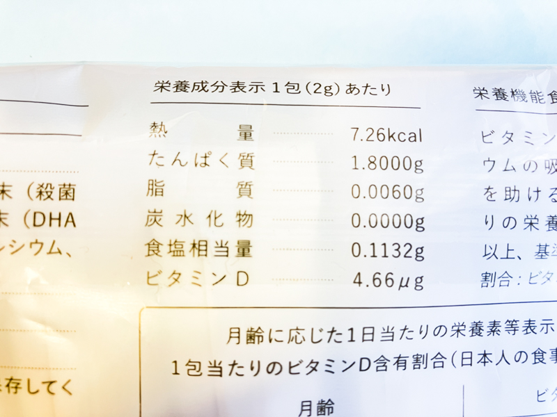 ブレインフードの成分表示