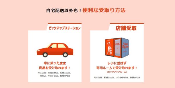 マルエツネットスーパー受け取り方法