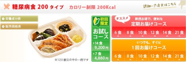 メディカル・クック宅食便 糖尿病200